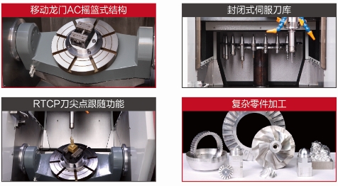 實驗室機床